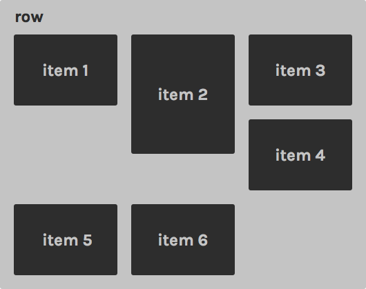 Floated height wrapping error Floated height wrapping error