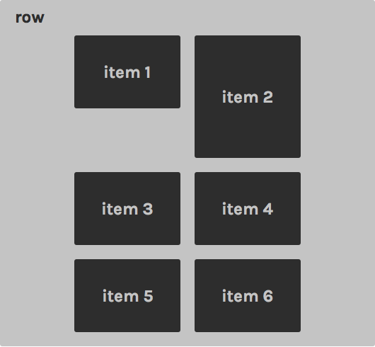 Font size error with inline-block Font size error with inline-block