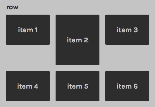 Simple 3 column layout with inline-block Simple 3 column layout with inline-block